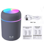 SELLER ZONE Mini Humidifier
Portable LED Air Humidifier for Bedroom, Office & Car – 300ML